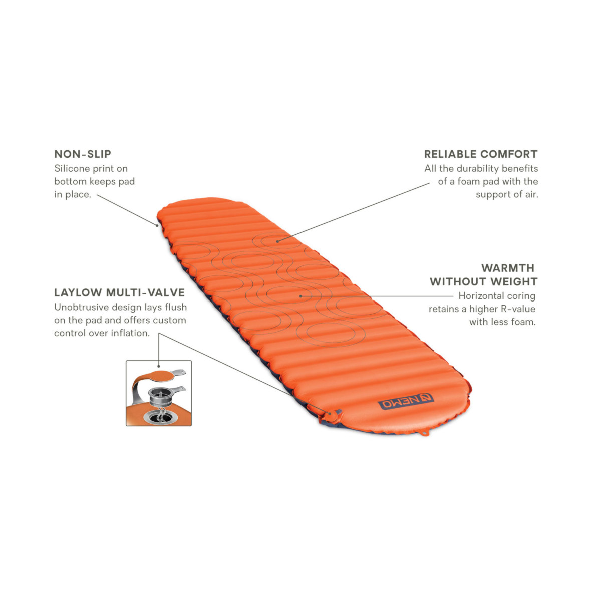 Nemo Flyer Regular Sleeping Pad - Image 4